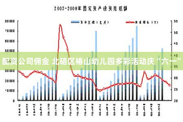 配资公司佣金 北碚区椿山幼儿园多彩活动庆“六一”