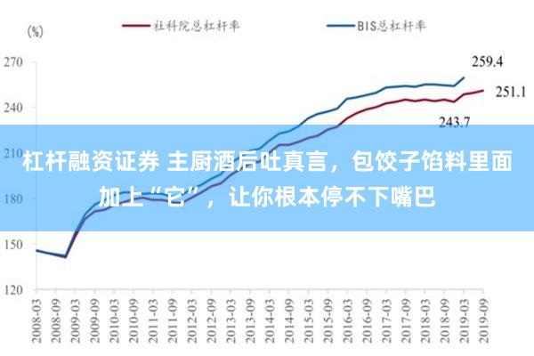 杠杆融资证券 主厨酒后吐真言，包饺子馅料里面加上“它”，让你根本停不下嘴巴