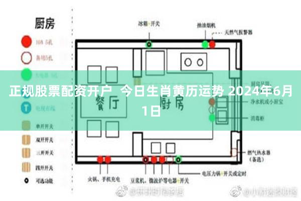 正规股票配资开户  今日生肖黄历运势 2024年6月1日