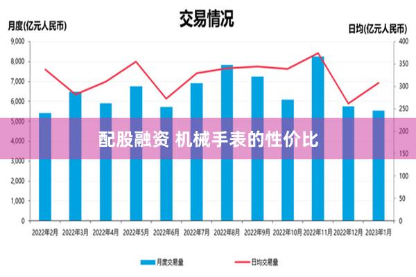 配股融资 机械手表的性价比