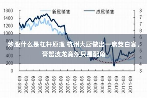 炒股什么是杠杆原理 杭州大厨做出一席茭白宴，膏蟹波龙竟然只是配角