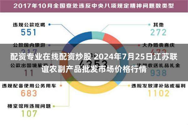 配资专业在线配资炒股 2024年7月25日江苏联谊农副产品批发市场价格行情