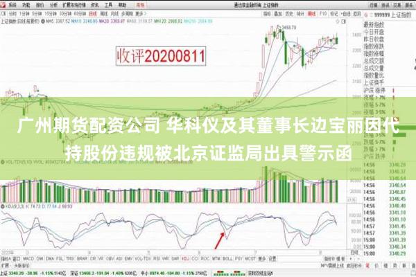 广州期货配资公司 华科仪及其董事长边宝丽因代持股份违规被北京证监局出具警示函