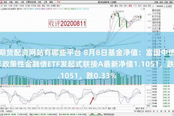 期货配资网站有哪些平台 8月8日基金净值：富国中债7-10年政策性金融债ETF发起式联接A最新净值1.1051，跌0.33%