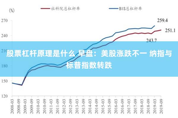 股票杠杆原理是什么 早盘：美股涨跌不一 纳指与标普指数转跌