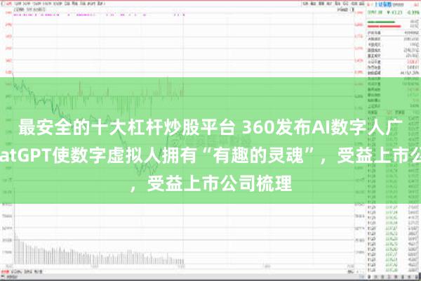 最安全的十大杠杆炒股平台 360发布AI数字人广场！ChatGPT使数字虚拟人拥有“有趣的灵魂”，受益上市公司梳理