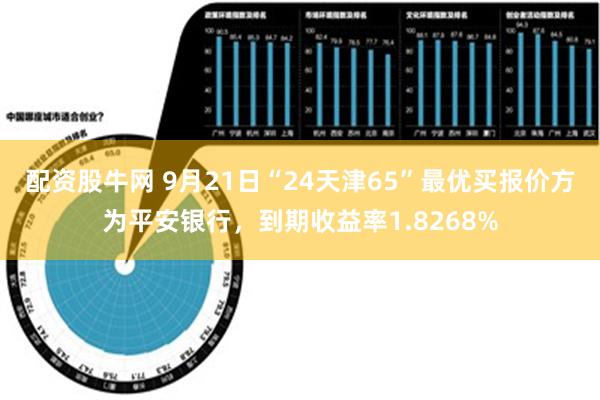 配资股牛网 9月21日“24天津65”最优买报价方为平安银行，到期收益率1.8268%