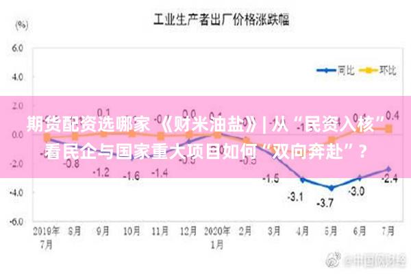 期货配资选哪家 《财米油盐》| 从“民资入核”看民企与国家重大项目如何“双向奔赴”？