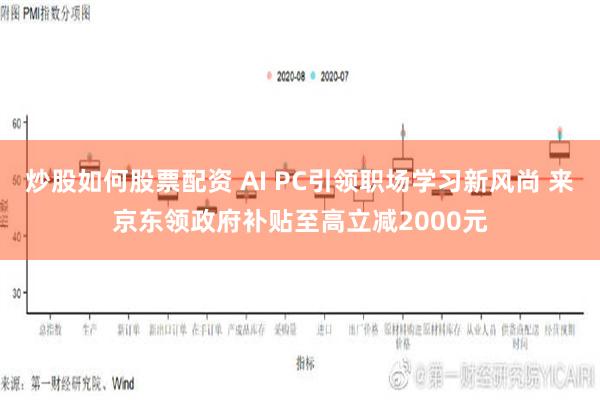 炒股如何股票配资 AI PC引领职场学习新风尚 来京东领政府补贴至高立减2000元