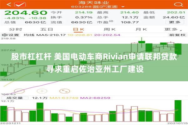 股市杠杠杆 美国电动车商Rivian申请联邦贷款 寻求重启佐治亚州工厂建设