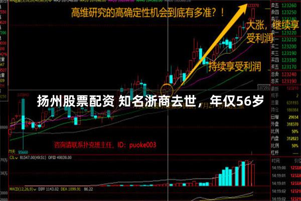 扬州股票配资 知名浙商去世，年仅56岁