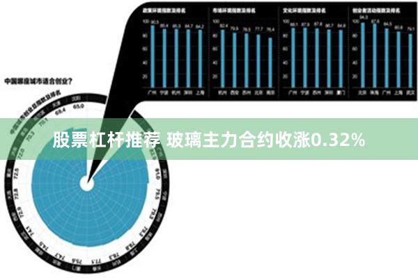 股票杠杆推荐 玻璃主力合约收涨0.32%