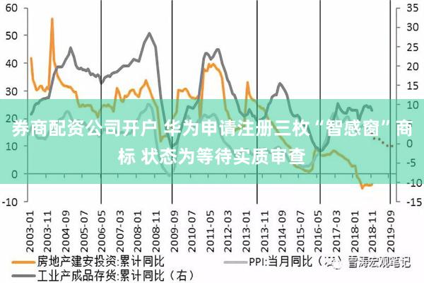 券商配资公司开户 华为申请注册三枚“智感窗”商标 状态为等待实质审查