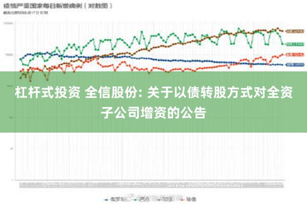 杠杆式投资 全信股份: 关于以债转股方式对全资子公司增资的公告