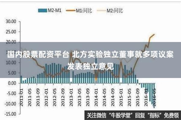 国内股票配资平台 北方实验独立董事就多项议案发表独立意见