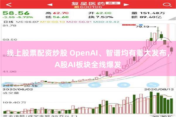 线上股票配资炒股 OpenAI、智谱均有重大发布，A股AI板块全线爆发